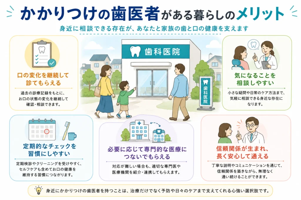 近所に「かかりつけの歯医者」を持つには?長く通える医院の見つけ方