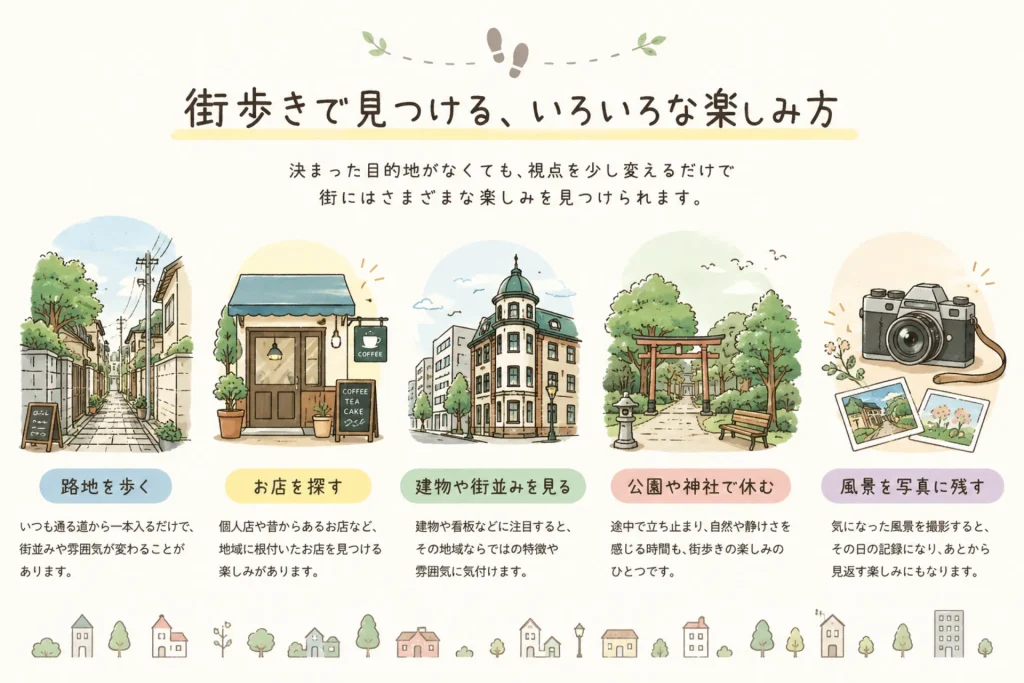 街歩きの楽しみ方とは?目的を決めずに地域を巡る休日