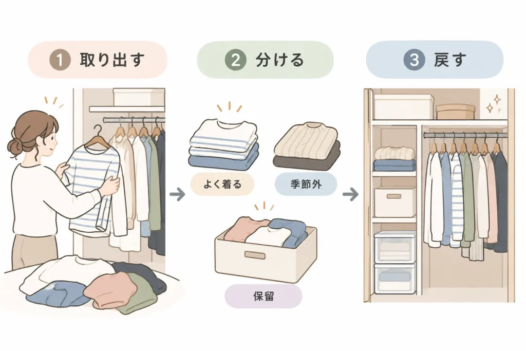 どう整理する?クローゼット内の服を見直すときの考え方