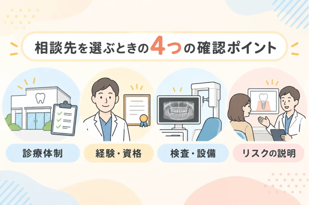 どう選ぶ?茨城でインプラントを検討するときに確認したいポイント